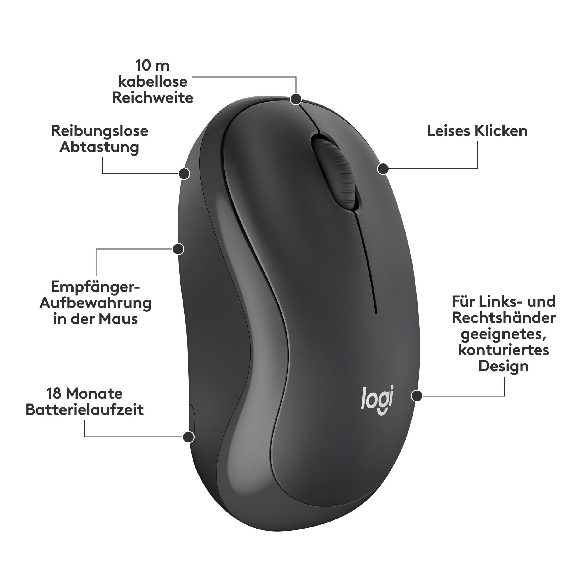 Schwarze Logitech-Maus mit Beschriftungen, die auf Funktionen zeigen. Inklusive Scrollrad und Logo.