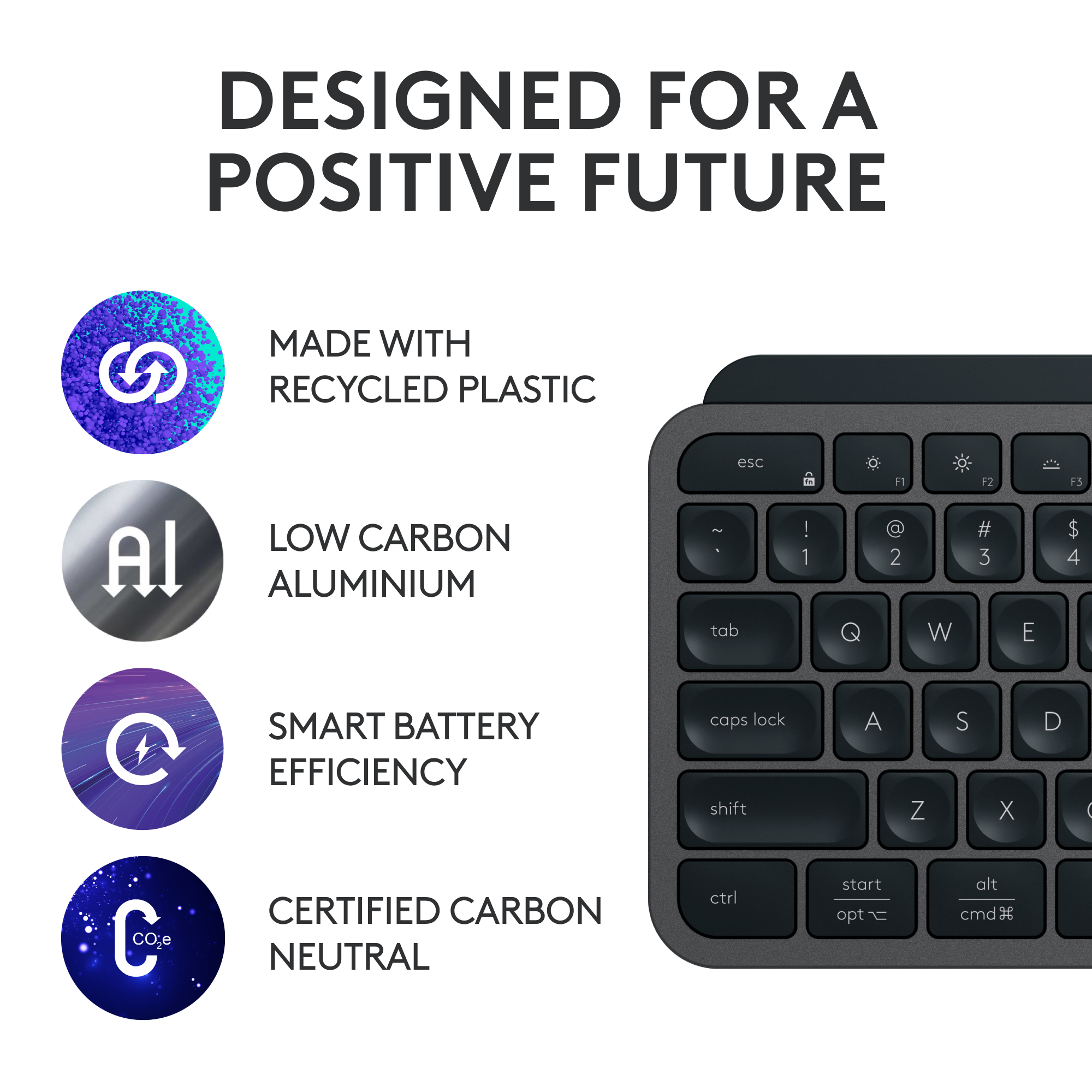 Tastatur mit Text über recycelten Kunststoff, Aluminium, Batterie und CO2-Neutralität.