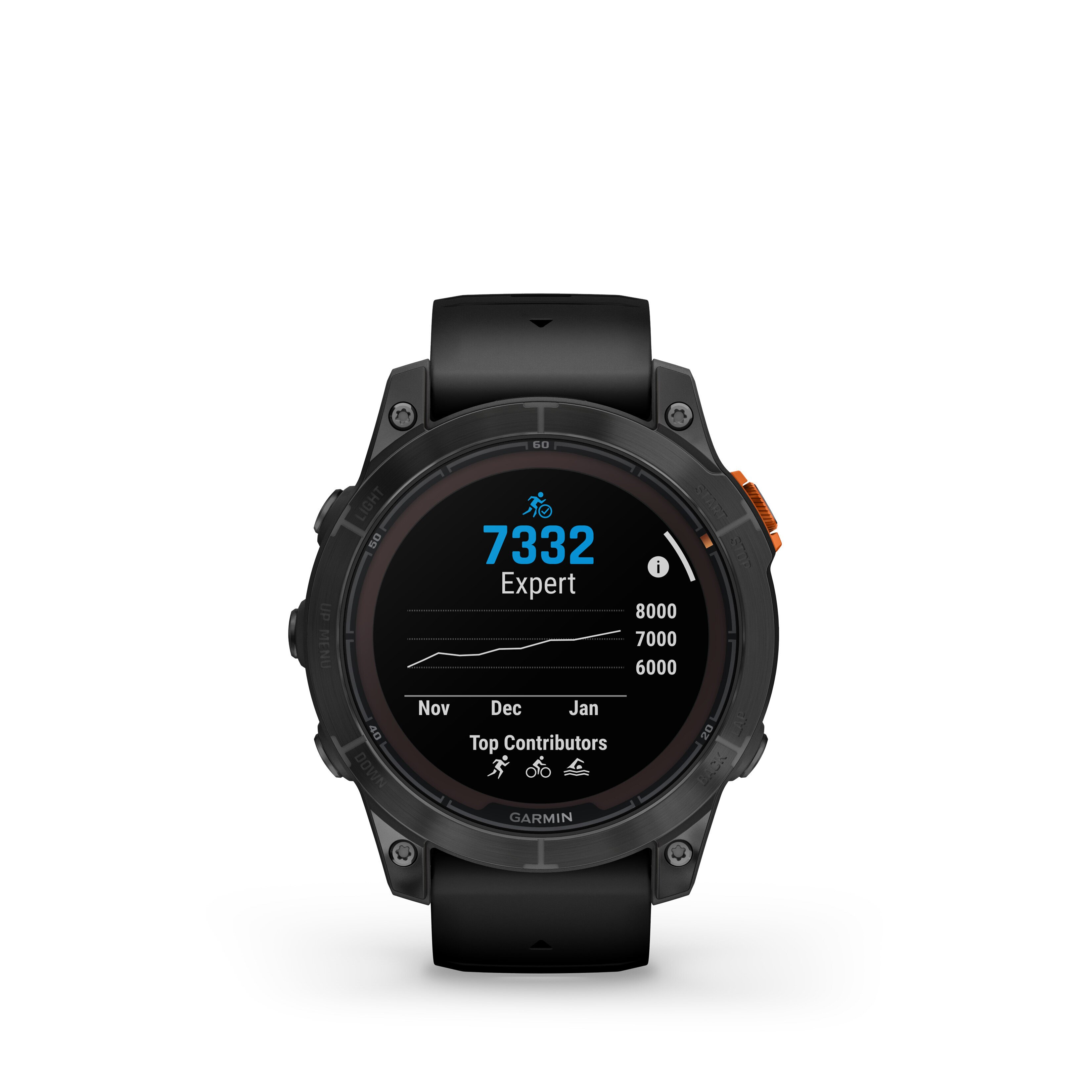 Czarny smartwatch z wyświetlaczem pokazującym statystyki i wykresy.