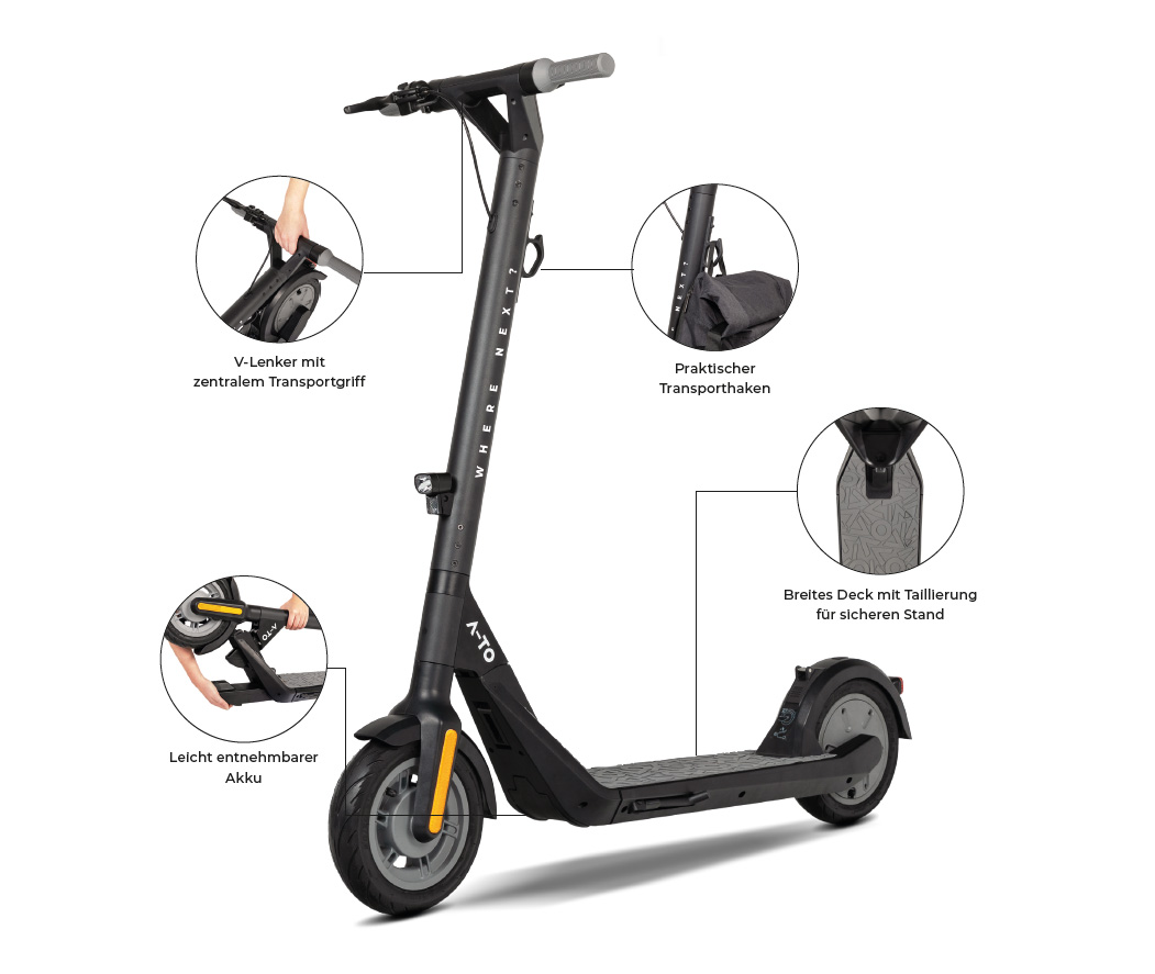 E-Scooter mit beschrifteten Teilen. Weißer Hintergrund, Detailansicht.