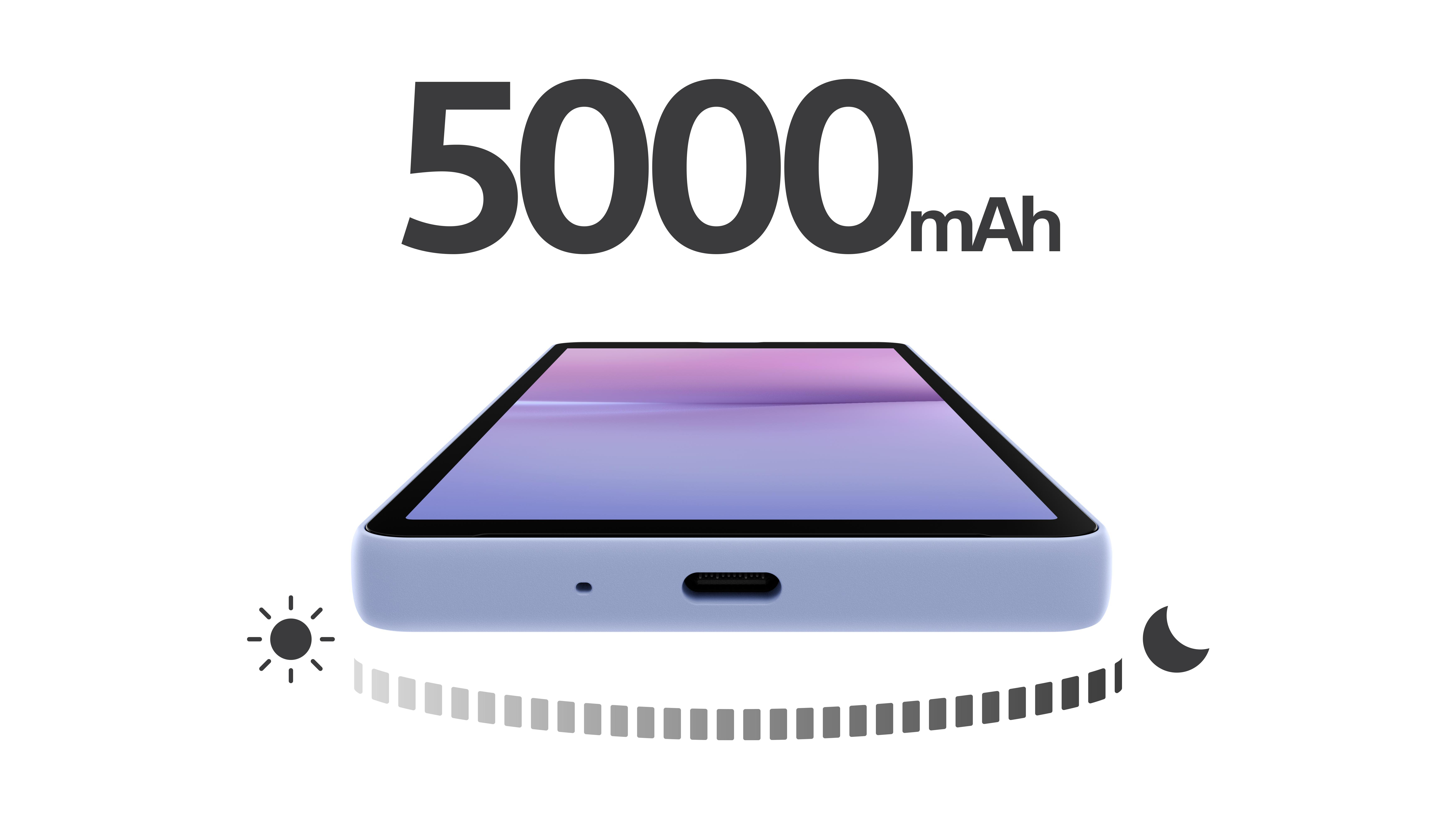 Ein hellblaues Smartphone mit 5000mAh Text und einer Sonne-Mond-Zyklus-Anzeige.