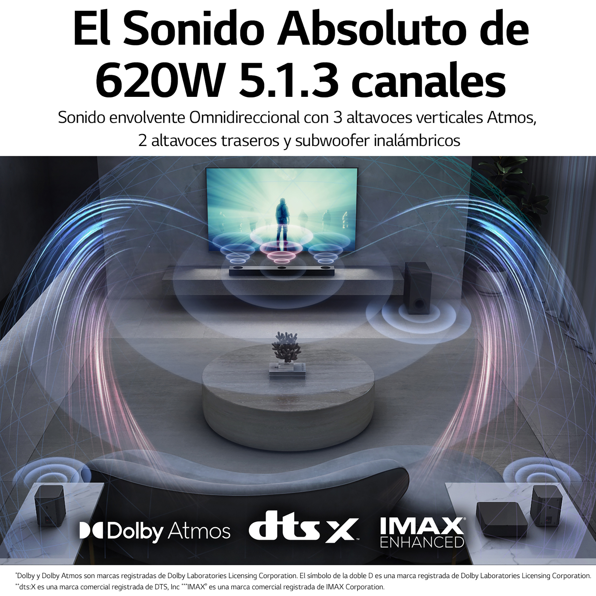 Un sistema de cine en casa con TV, barra de sonido, subwoofer y altavoces envolventes. Gráficos muestran ondas de sonido.