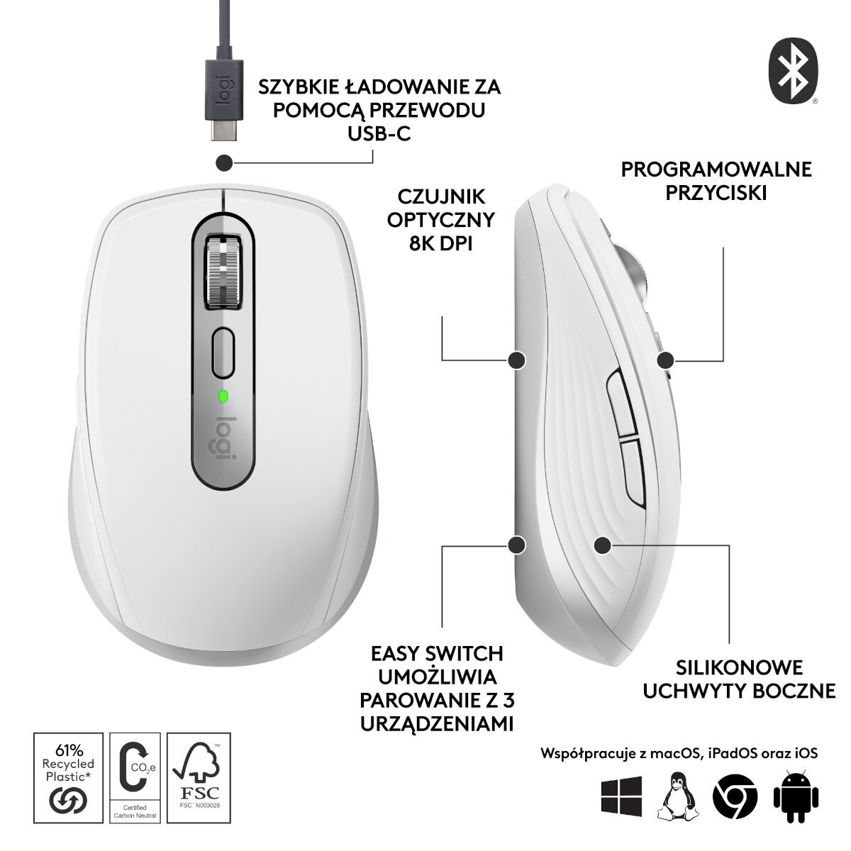 Biała mysz Logitech z przyciskami i kółkiem przewijania. Mysz ma port USB-C.