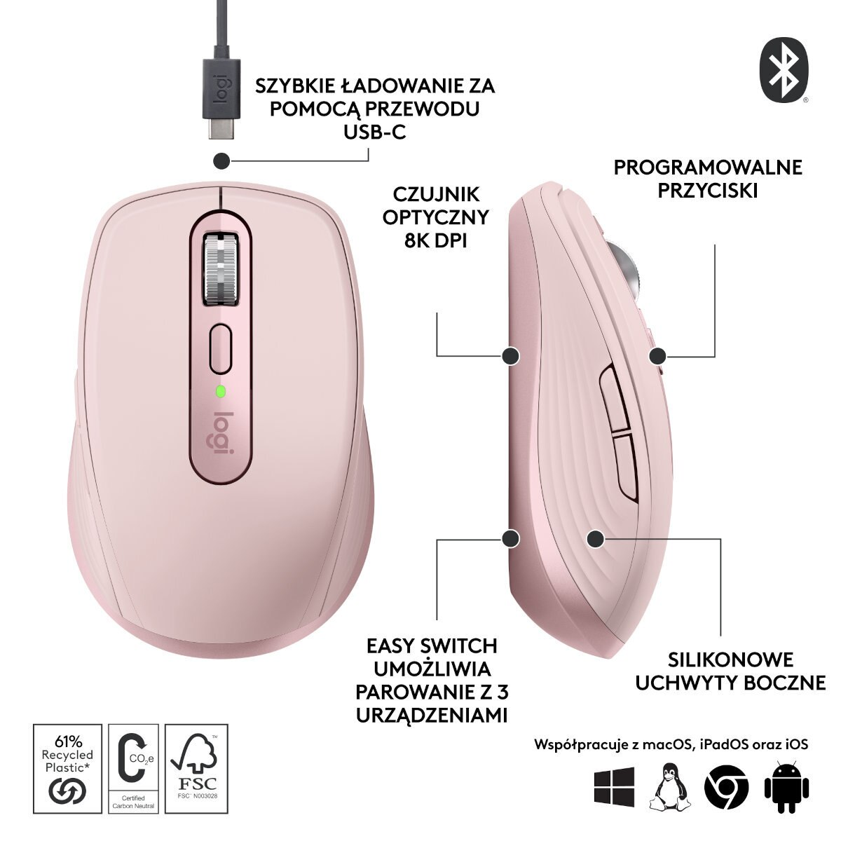 Różowa mysz z kablem USB-C i przyciskami.
