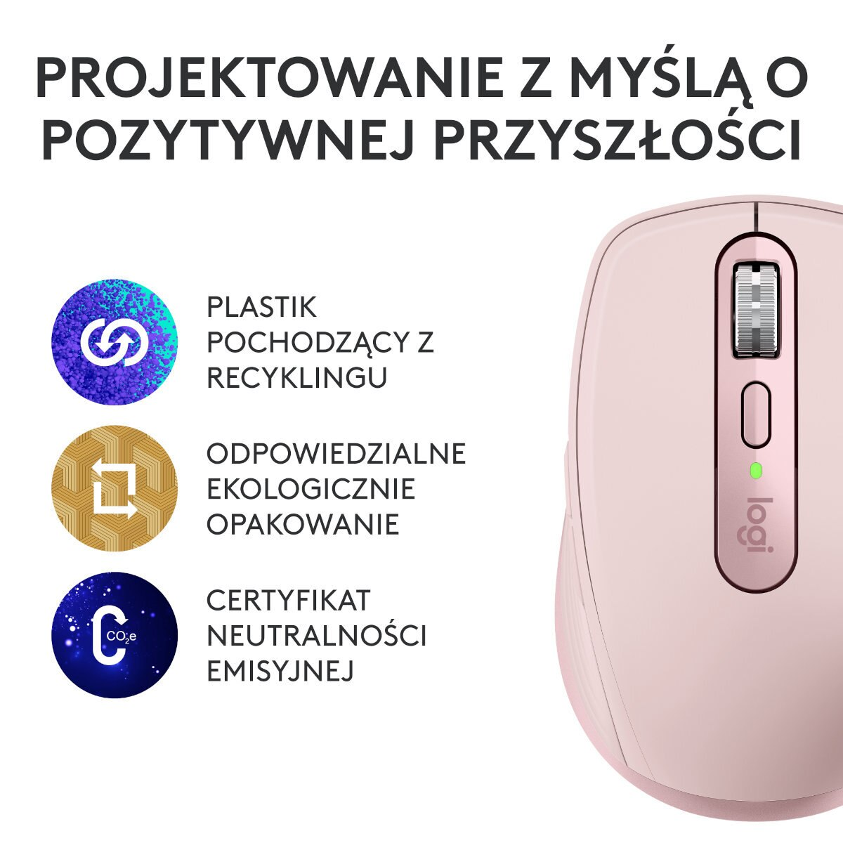 Różowa mysz komputerowa z tekstem i ikonami wskazującymi na plastik z recyklingu, ekologiczne opakowania i neutralność węglową.