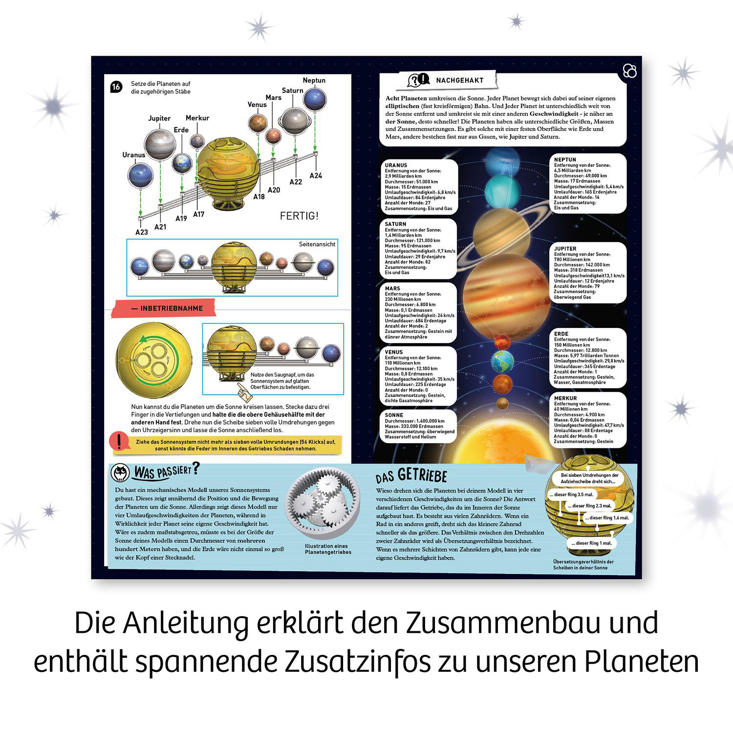 Diagramm der Planeten im Sonnensystem mit deutschem Text, einschließlich Planeten, Sonne und Orbitdetails.