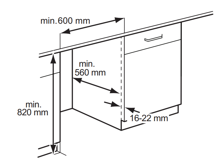 Diagram a beépített mosogatógép beszereléséhez szükséges méretekkel.