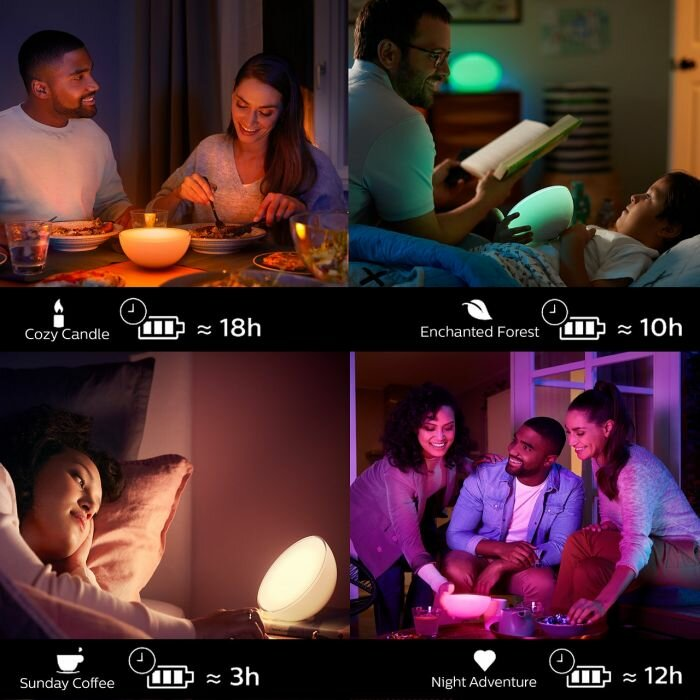 Cztery obrazy przedstawiające ludzi używających lamp Philips Hue z różnymi ustawieniami i nastrojami.