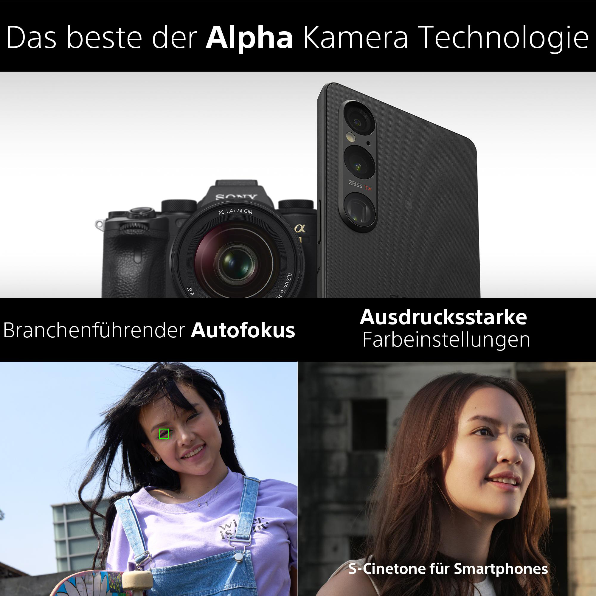 Zwei Kameras: Sony Kamera und Telefon mit mehreren Linsen. Beide schwarz.