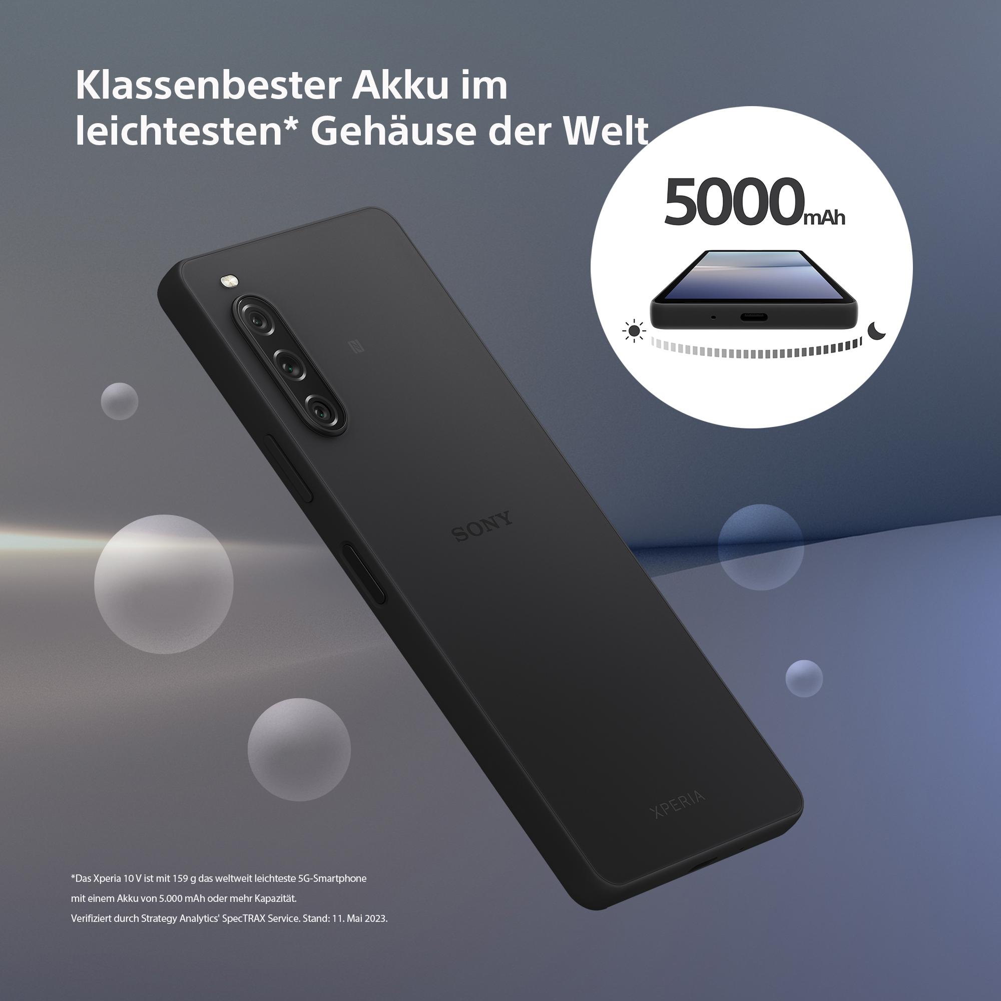 Schwarzes Smartphone mit Kamera und Grafik, die einen Akku mit 5000 mAh zeigt.