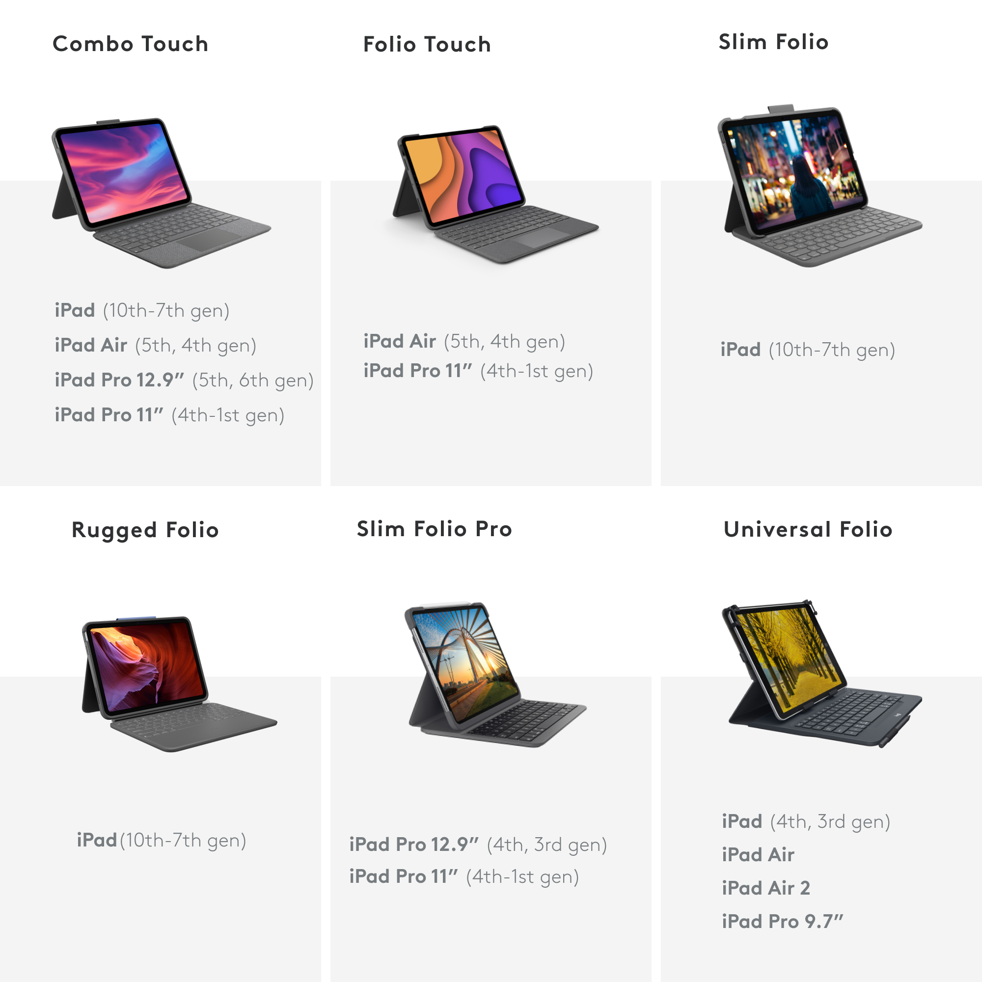 Plusieurs iPad avec des coques sont présentés dans différents modèles et générations.