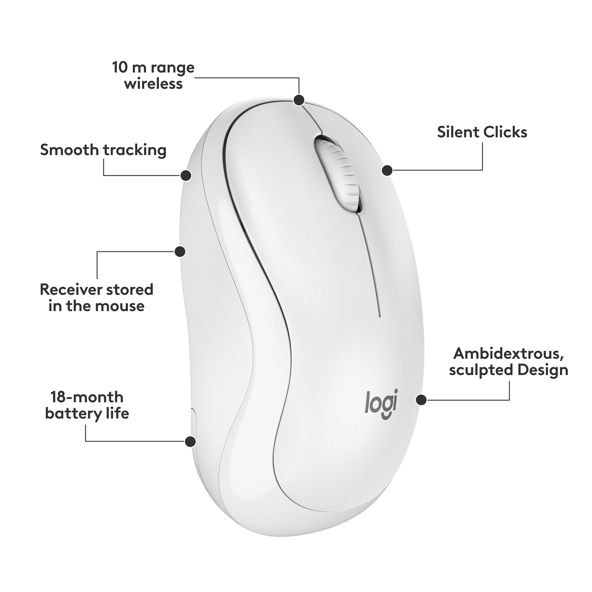 Souris Logitech blanche avec fonctionnalités étiquetées : portée 10 m, suivi fluide, clics silencieux et autonomie.
