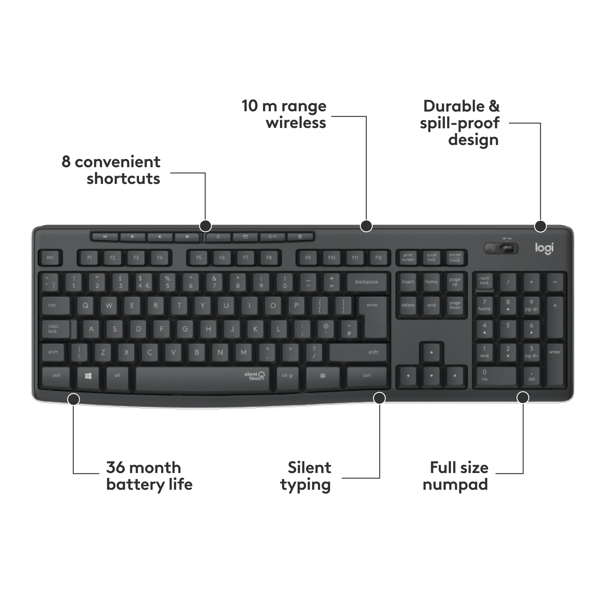 Un clavier gris avec pavé numérique complet et raccourcis.