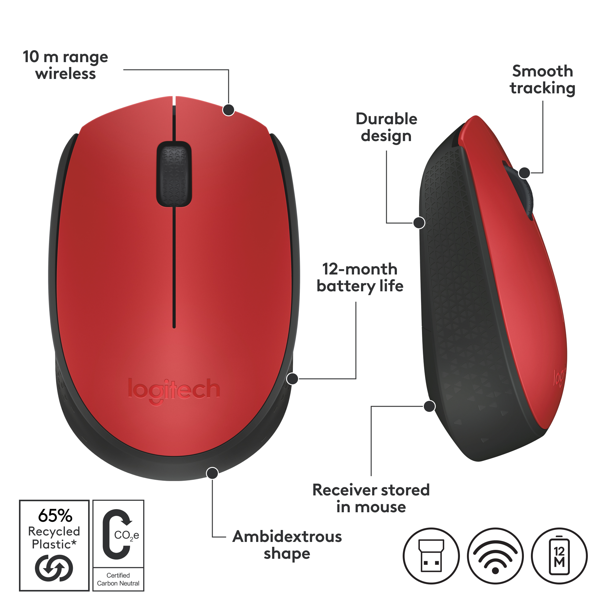 Une souris Logitech rouge et noire, avec des étiquettes et des flèches pour les fonctionnalités.