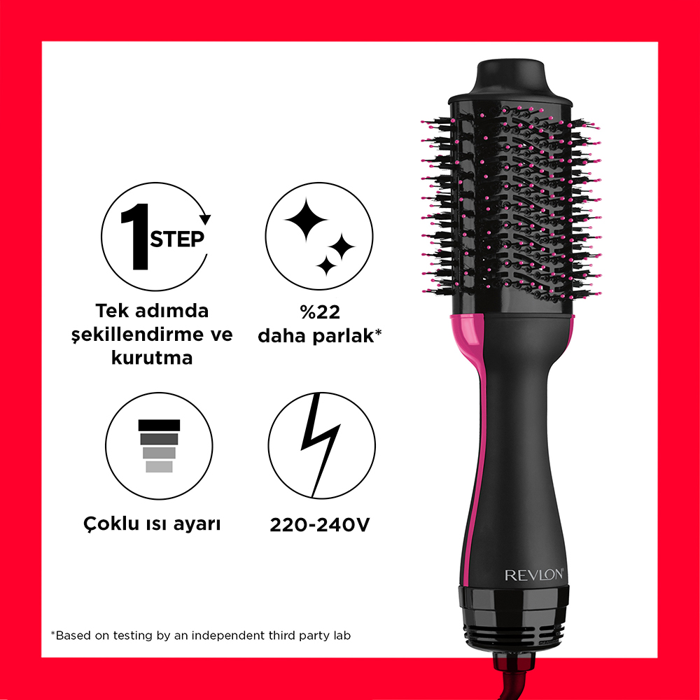 Siyah ve pembe Revlon saç kurutma makinesi, şekillendirme başlığıyla. Çeşitli ayarların özelliklerini ve simgelerini gösterir.
