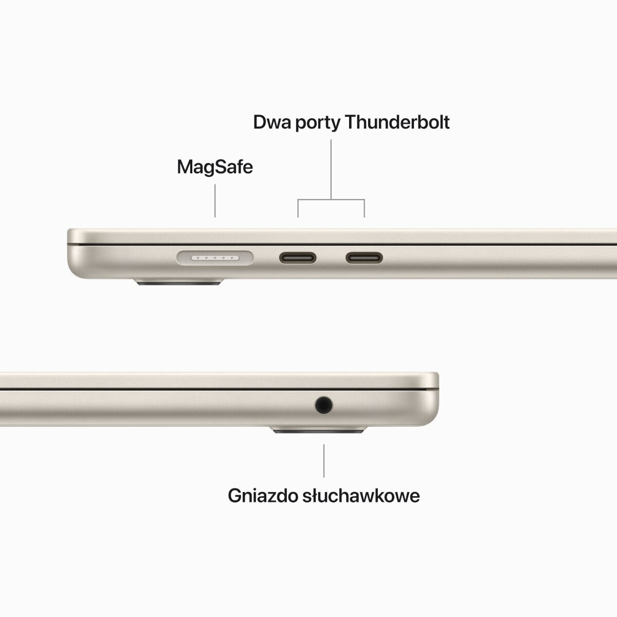 Widok z boku laptopa, pokazujący MagSafe, porty Thunderbolt i gniazdo słuchawkowe.