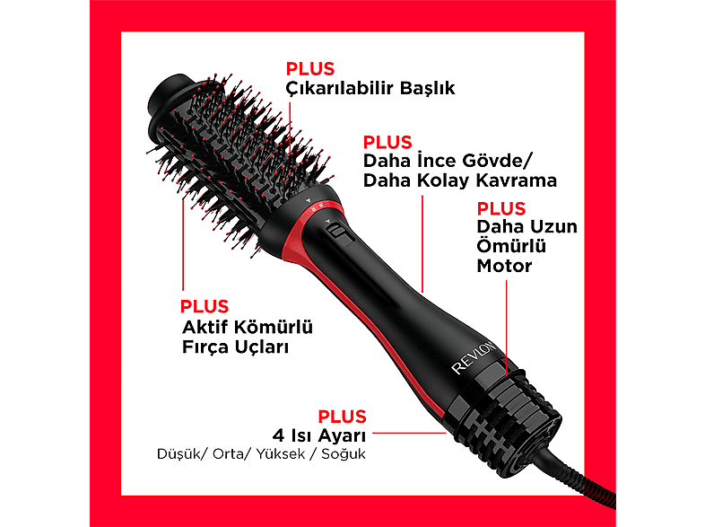 REVLON RVDR5298 One Step Plus Volumiser Saç Kurutma Makinesi ve Şekillendirici Siyah_3