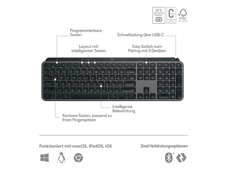LOGITECH MX Keys S Kabellose Tastatur + Handauflage Palm Rest, DEU (Qwertz), Grafit — Foto 5 von 5