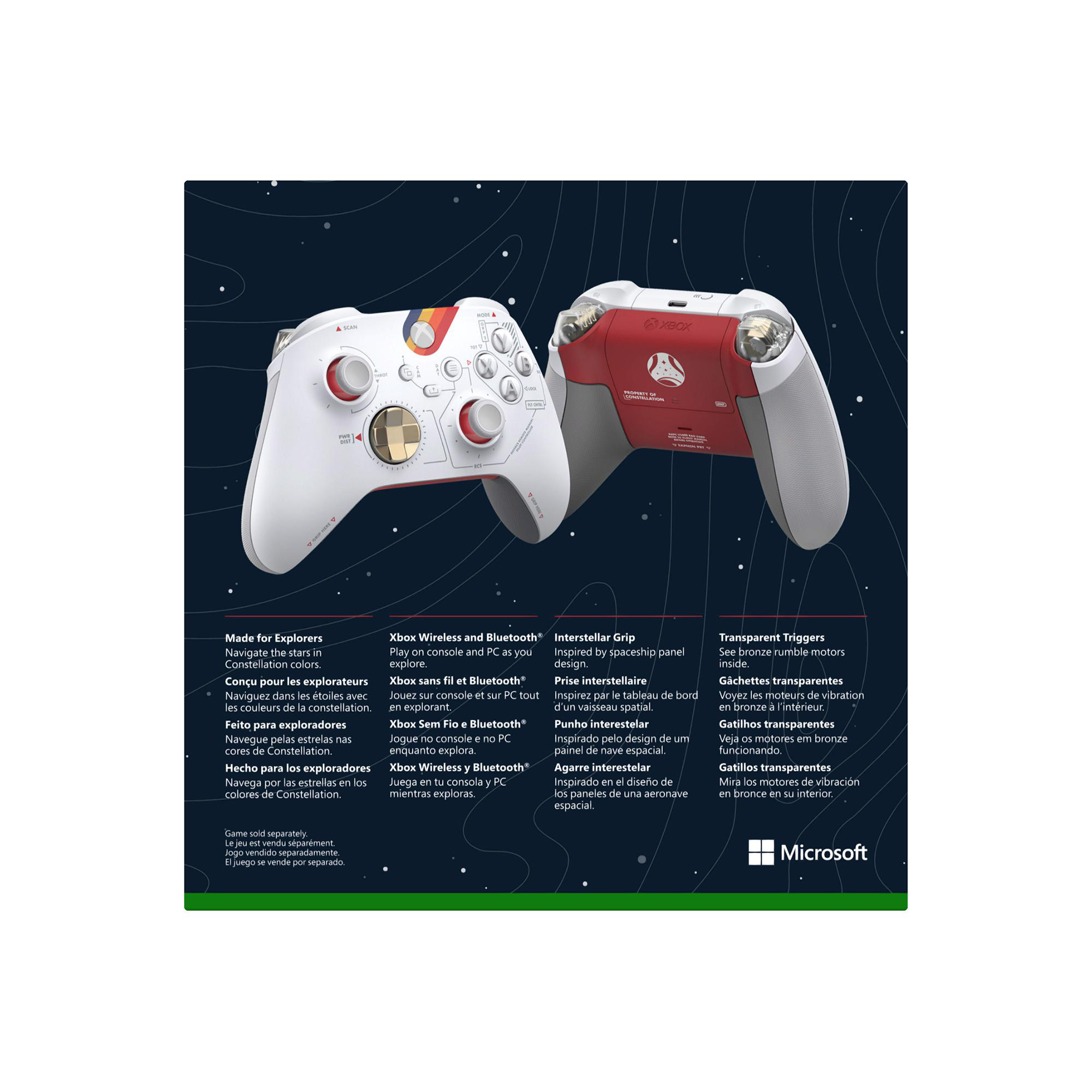 Zwei Xbox-Controller nebeneinander, mit Beschreibungen der Funktionen und Text.