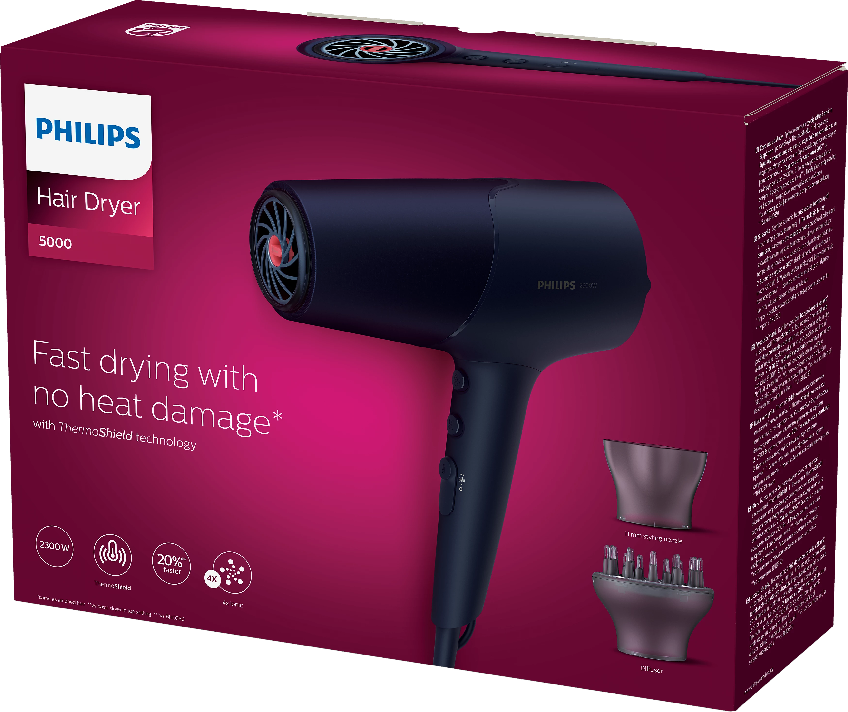 Ein Philips-Haartrockner mit Karton. Karton und Haartrockner sind dunkelblau. Die Box zeigt die Funktionen.