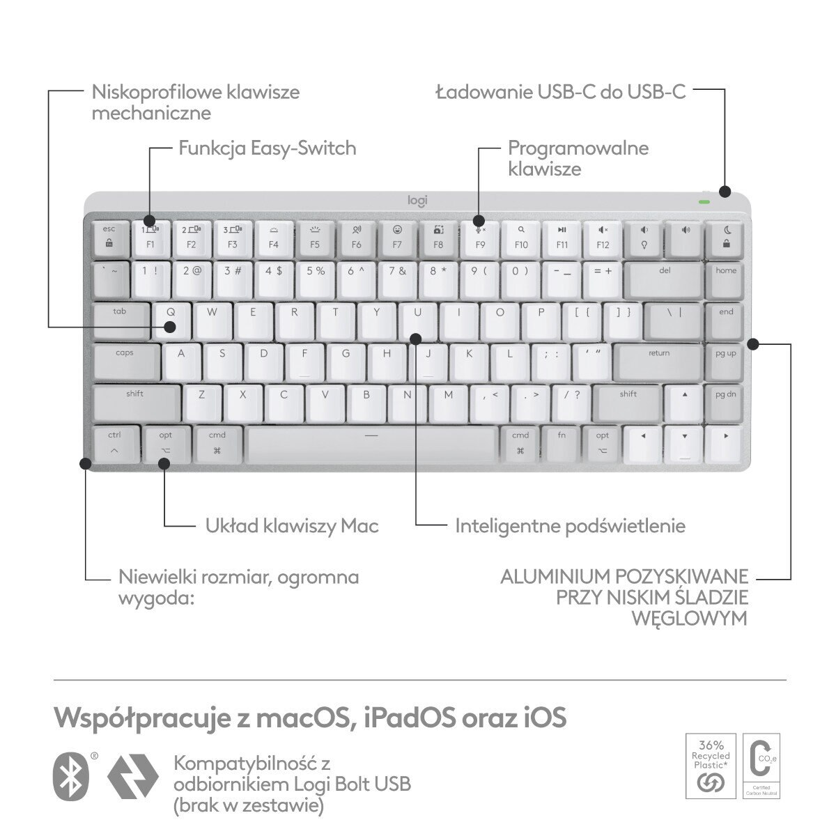 Klawiatura z funkcjami takimi jak układ Mac, ładowanie USB-C i programowalne klawisze. Biała i szara.