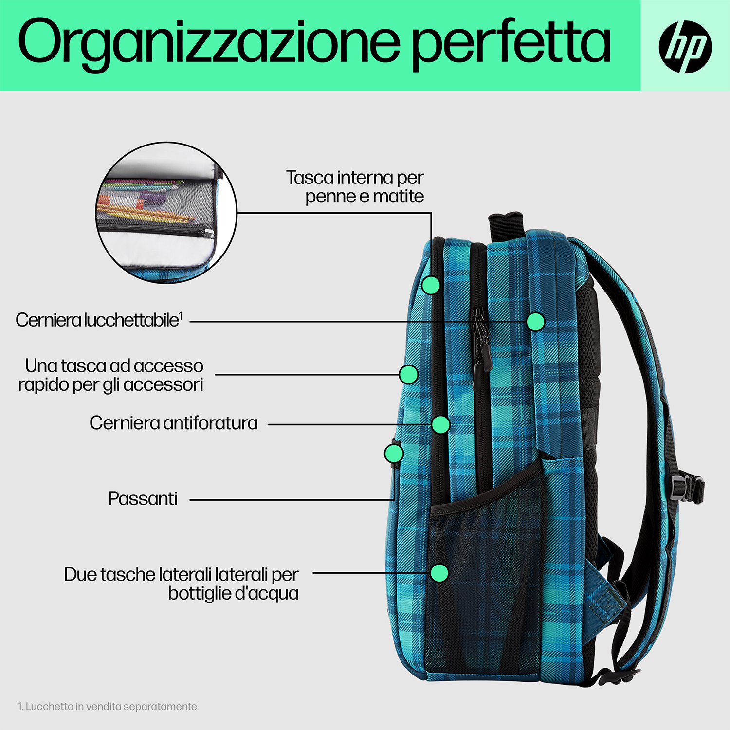 Zaino blu con più tasche e cerniere, dettagliato con etichette e testo.