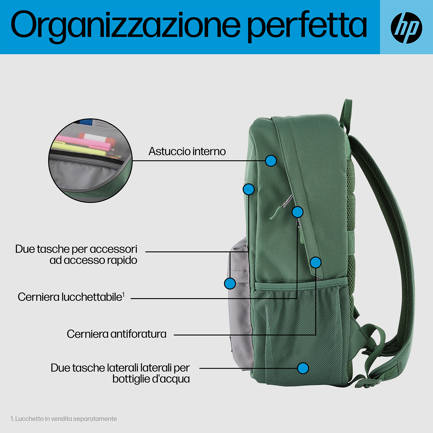 Uno zaino verde con tasche multiple, astuccio interno e testo in italiano.