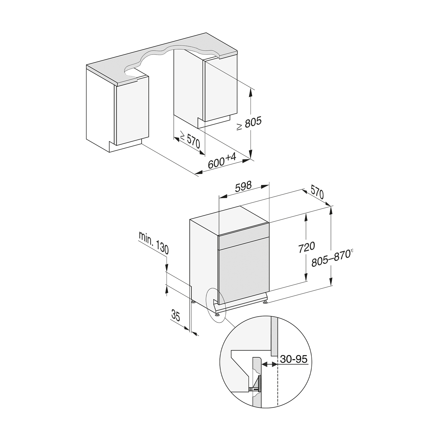 Un diagramma di due armadi e una lavastoviglie con dimensioni e misure.