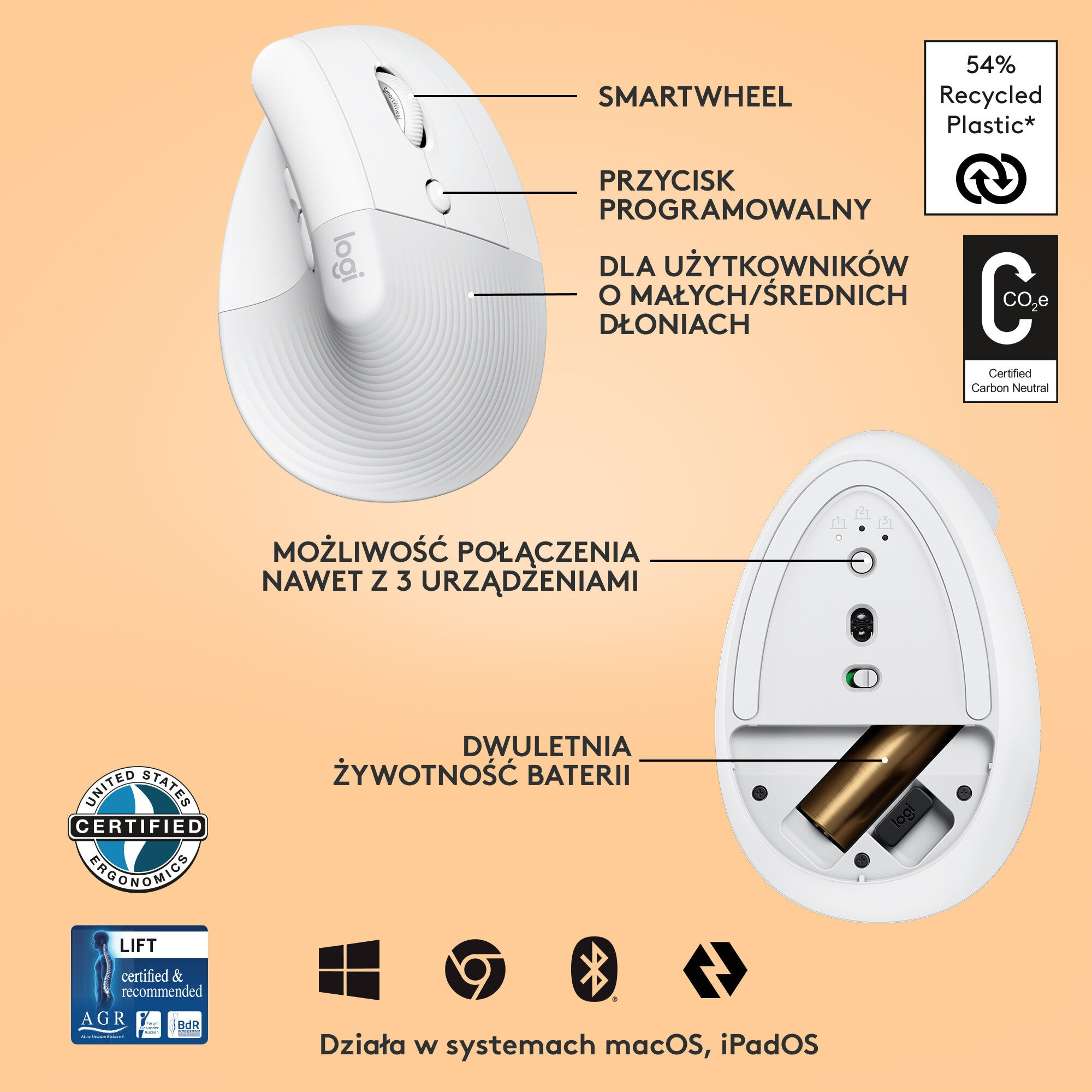 Biała ergonomiczna mysz z przyciskami i dostępem do baterii. Zawiera informacje o plastiku z recyklingu i certyfikatach.