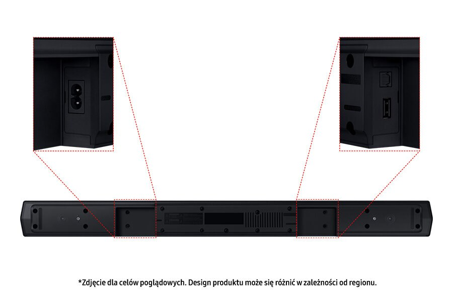Tył czarnego soundbara z portami. Zbliżenie na porty zasilania i USB z tyłu soundbara.