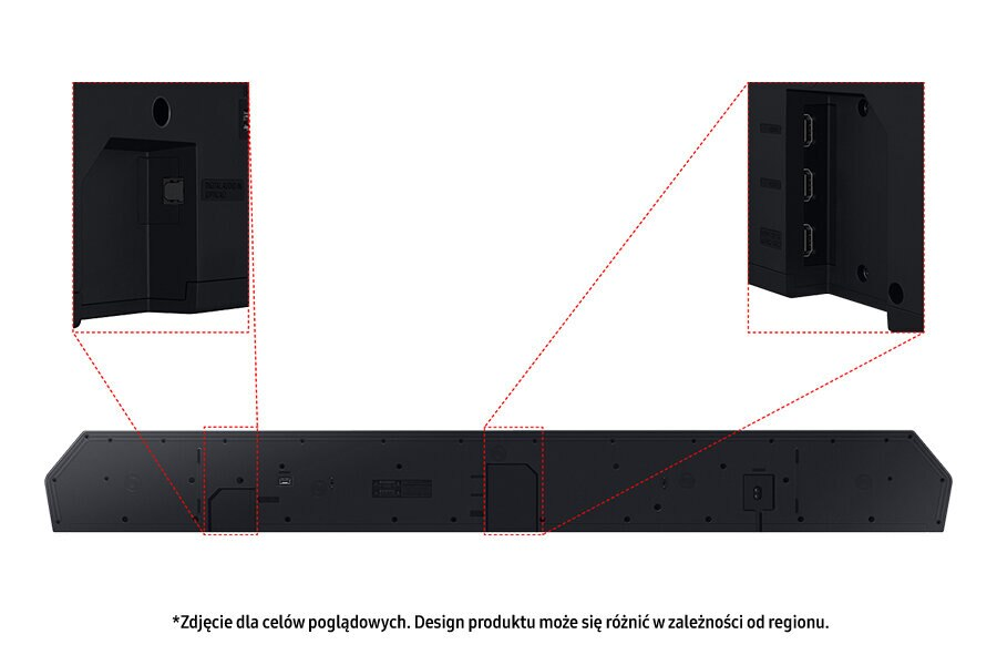 Tył czarnego soundbaru z portami HDMI i innymi. Czerwone ramki podświetlają sekcje wejścia/wyjścia.