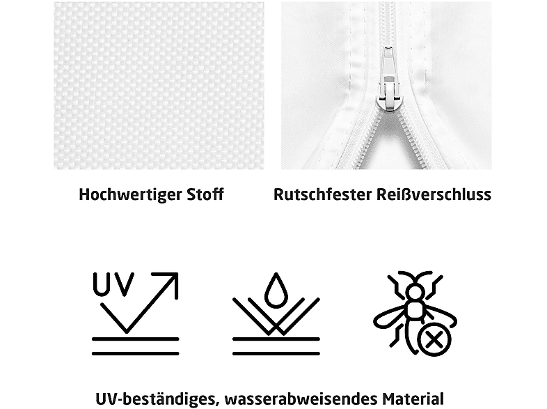 KOENIC KDS 100 Türabdichtung