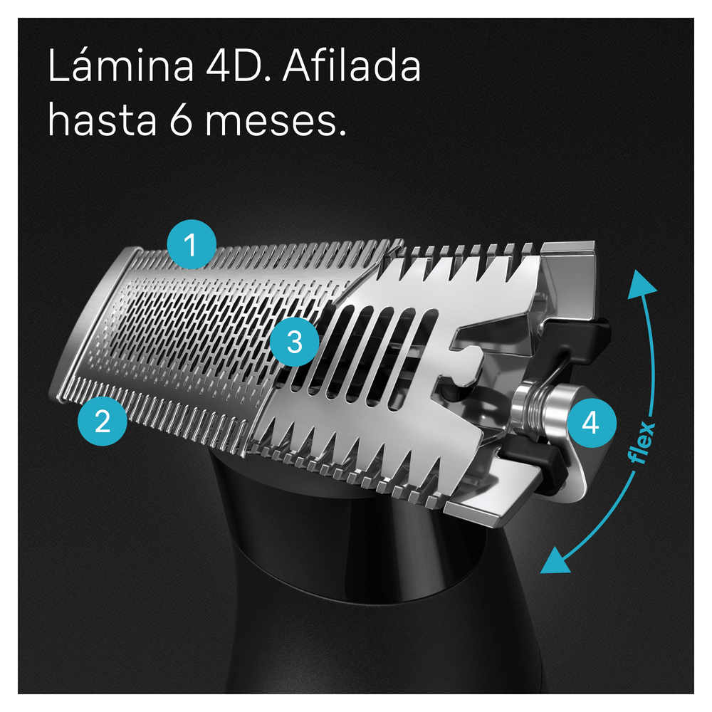 Primer plano de un cabezal de afeitadora con características numeradas, texto indica afilado.