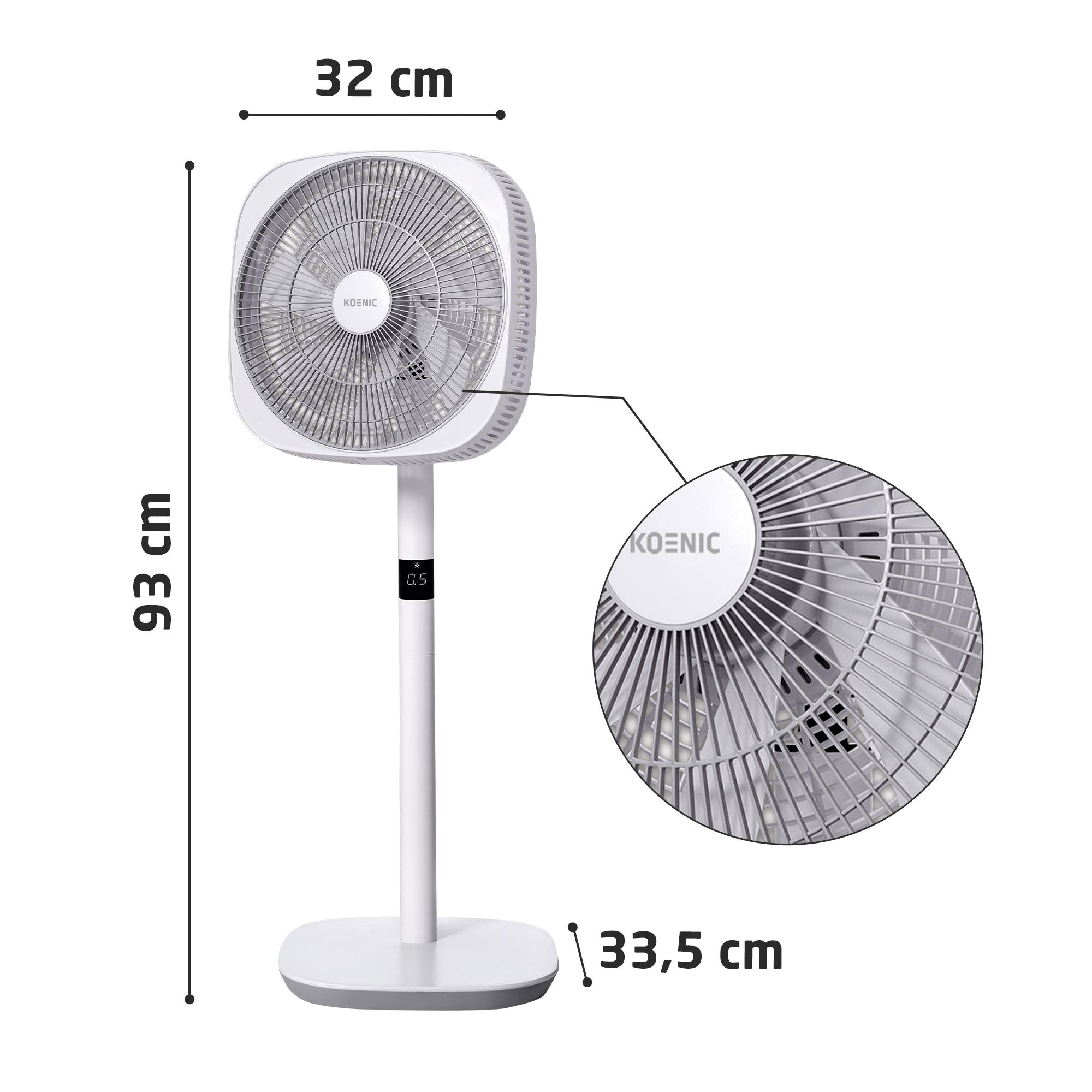 Weißer und grauer Standventilator mit beschrifteten Abmessungen. Eine Nahaufnahme zeigt die Lüfterblätter.