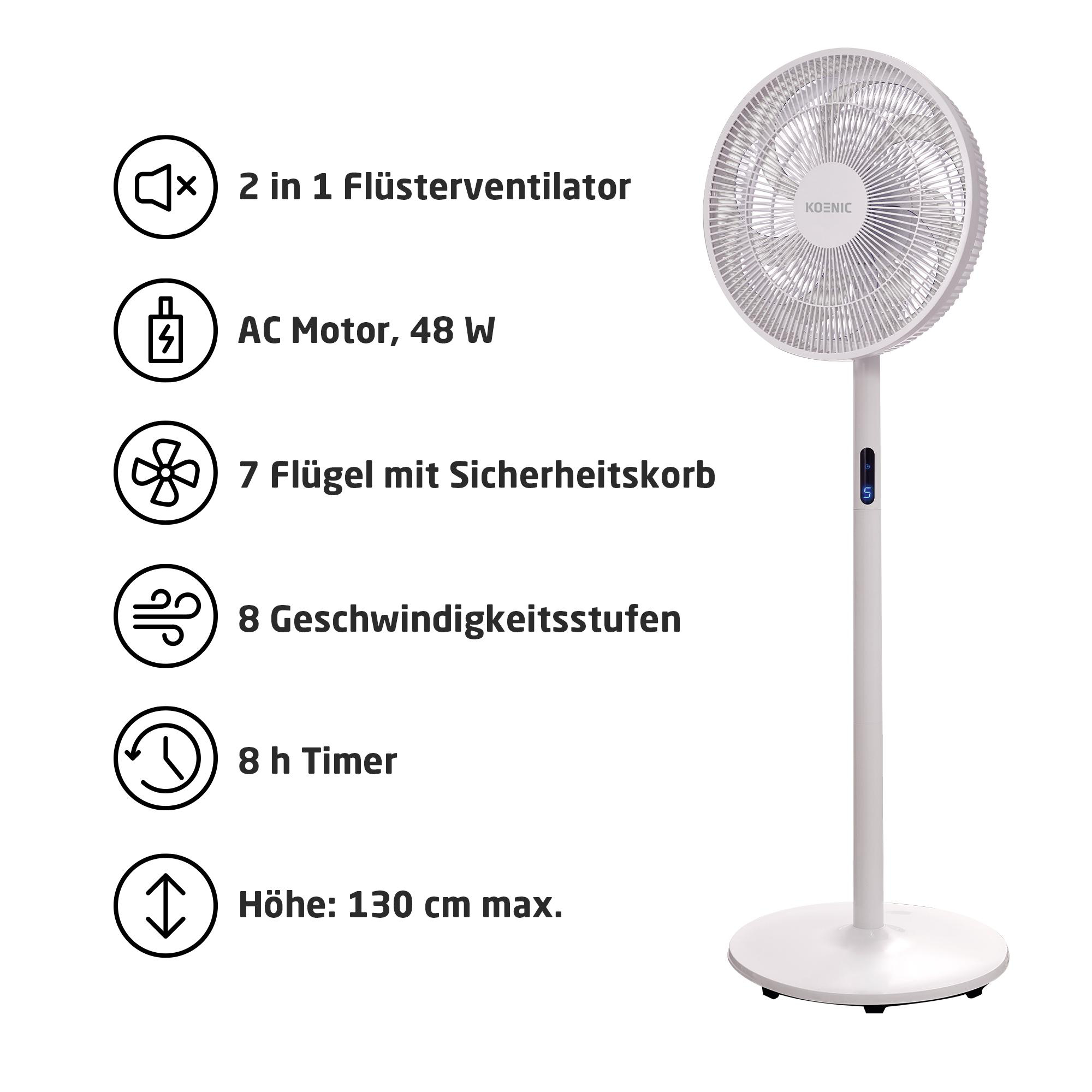 Weißer Standventilator mit Bedienfeld und einer Liste von Funktionen, einschließlich Timer und Geschwindigkeitseinstellungen.