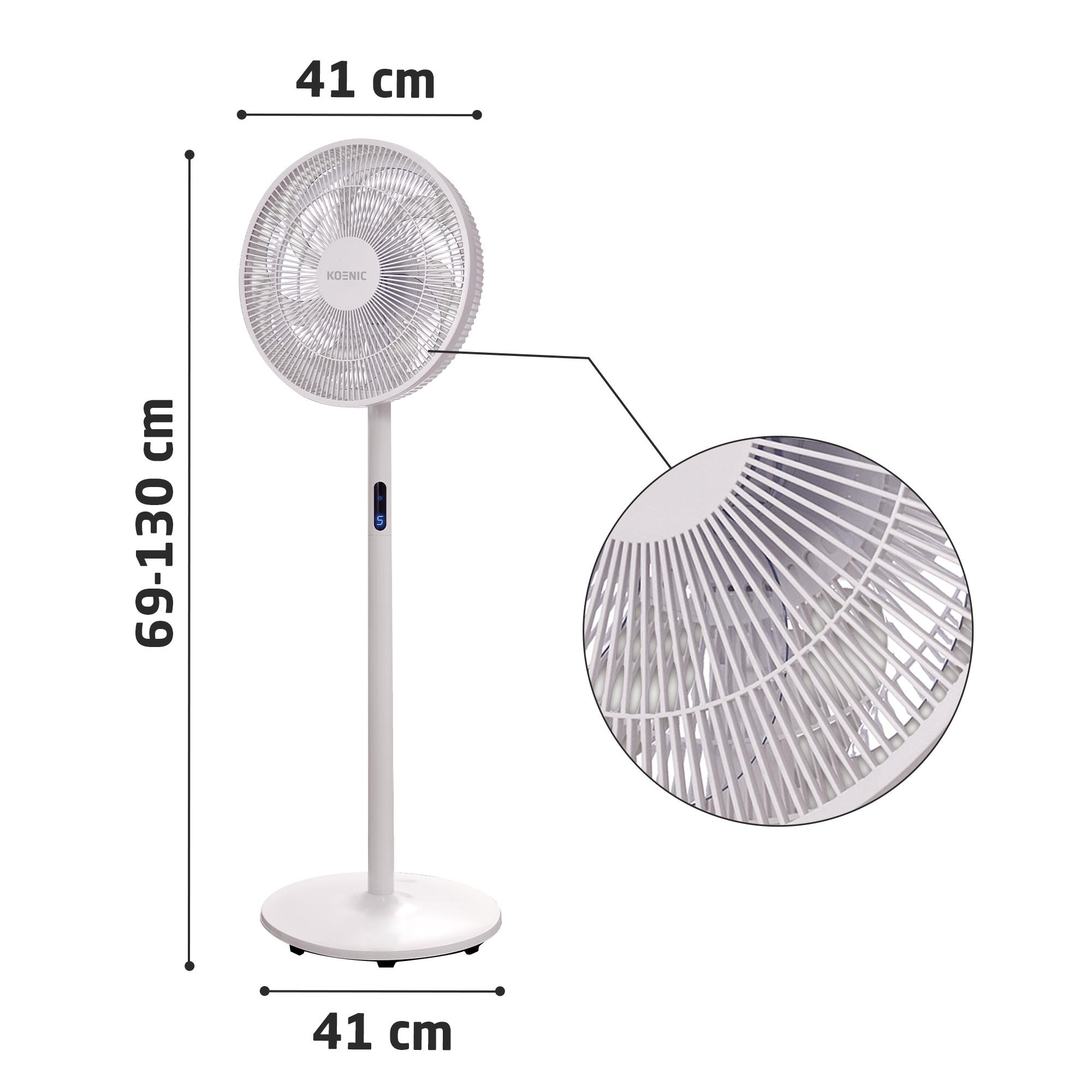 Weißer Standventilator mit angezeigten Abmessungen und Nahaufnahme der Blätter.