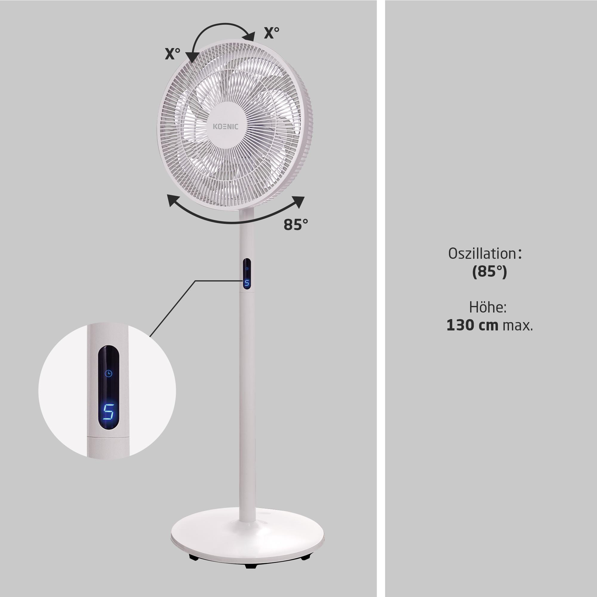 Weißer Standventilator mit kreisförmigem Lüfterkopf und Sockel. Zeigt Schwenkwinkel, Höhenangaben.