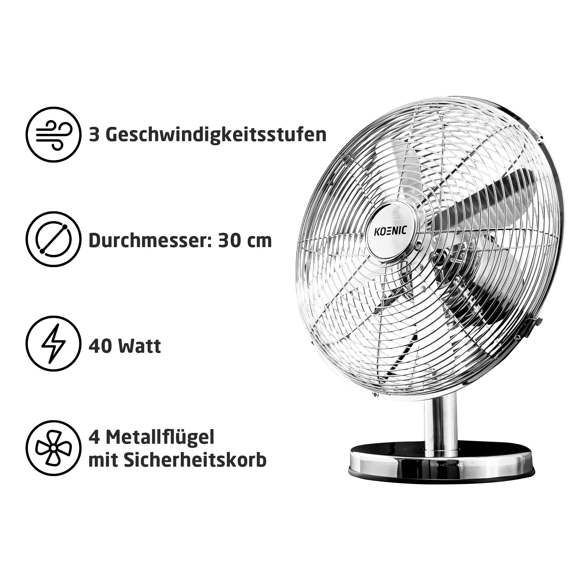 Chromlüfter mit Metallflügeln und Schutzgitter.