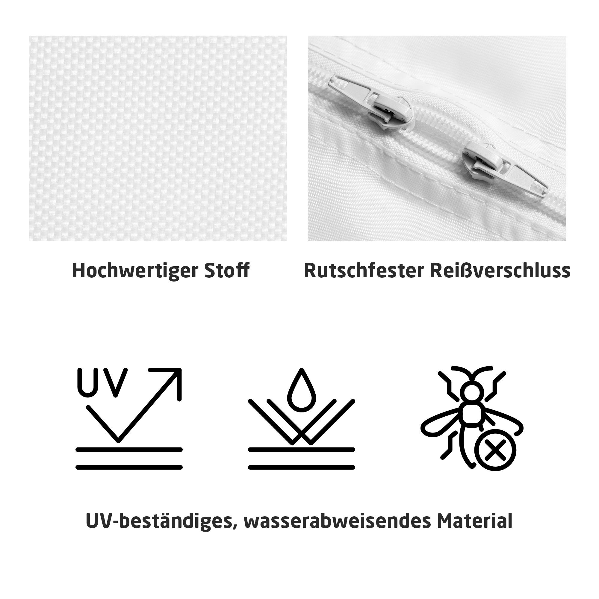 Bilder zeigen weißen Stoff, einen Reißverschluss und Symbole für UV-Schutz, Wasser- und Insektenabweisung.