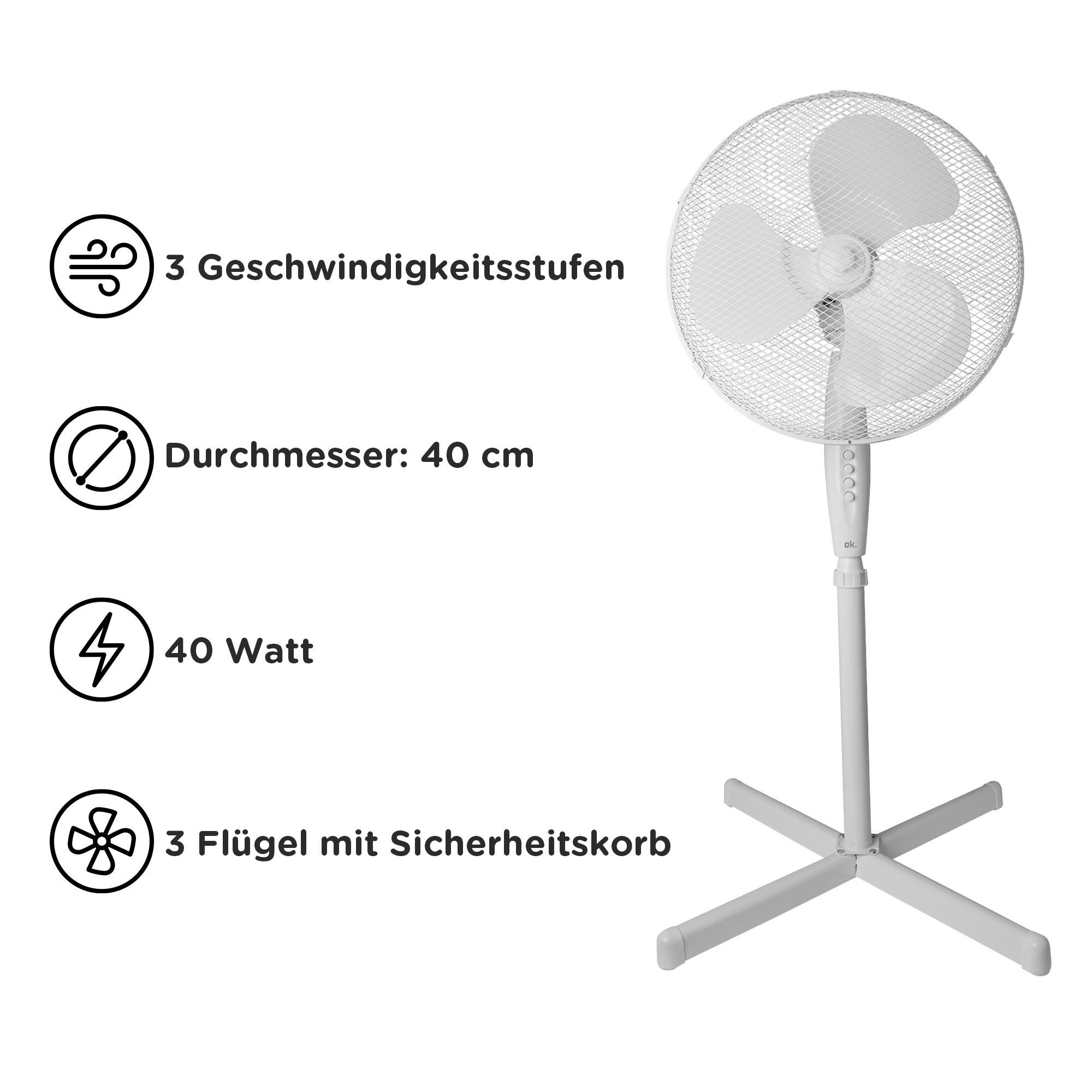 Ein weißer Ventilator mit einem Maschenschutz, drei Flügeln und einem Ständer.