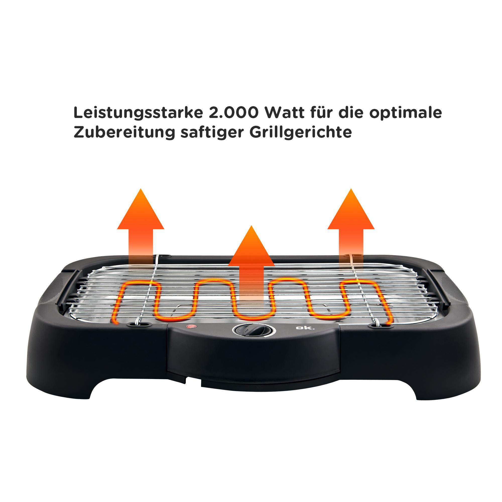 Schwarzer Elektrogrill mit orangefarbenen Heizelementen. Text: Leistungsstarke 2.000 Watt für saftige Grillgerichte.
