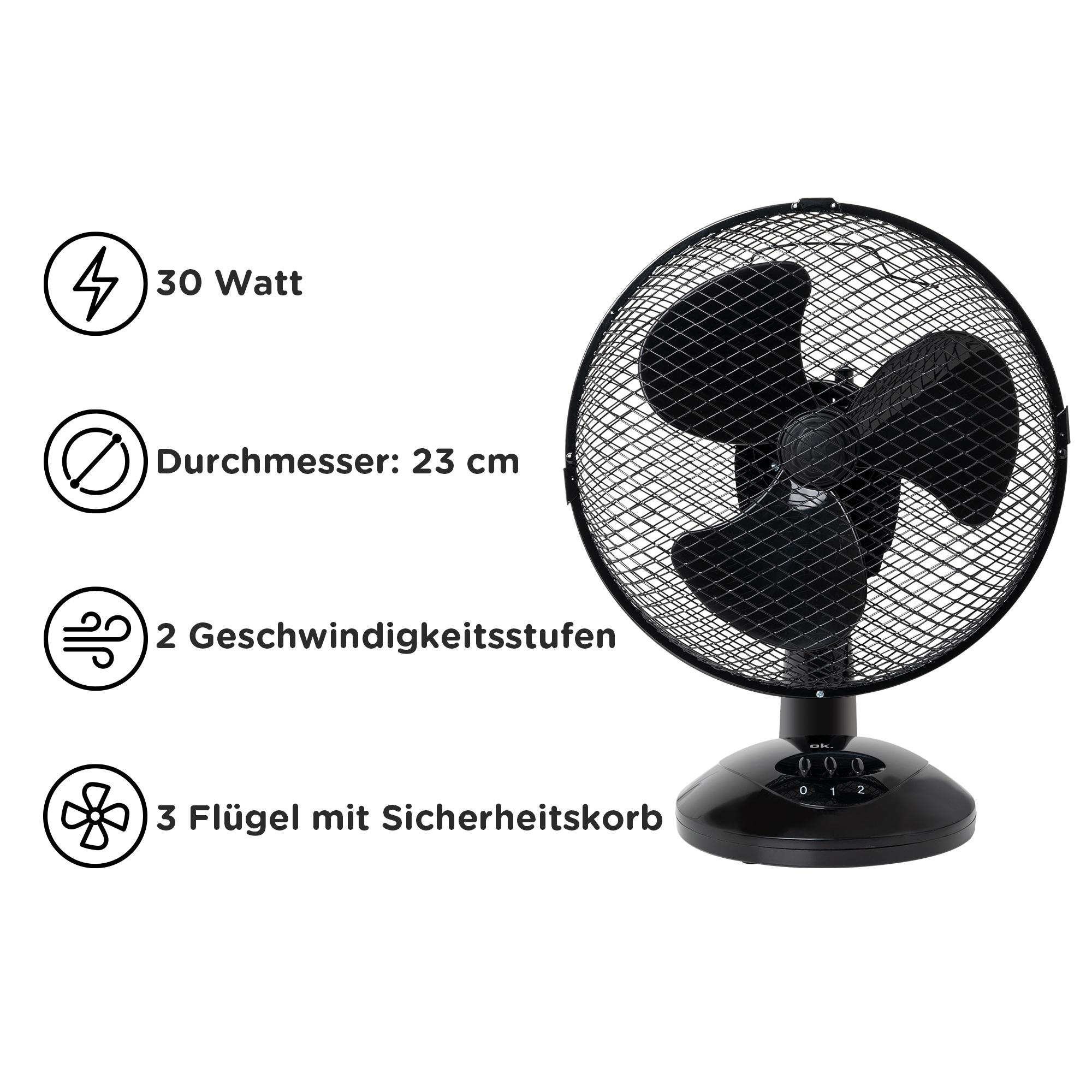 Schwarzer Tischventilator mit drei Flügeln und Schutzkorb mit Leistungsinformationen.