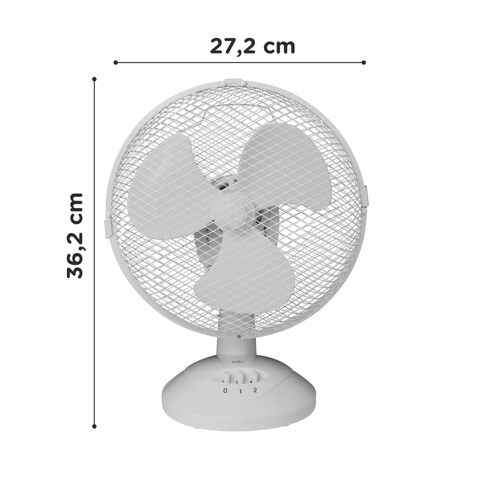 Weißer elektrischer Ventilator mit drei Flügeln und Schutzgitter, Maße gekennzeichnet. Basis hat 0,1,2 Einstellungen.