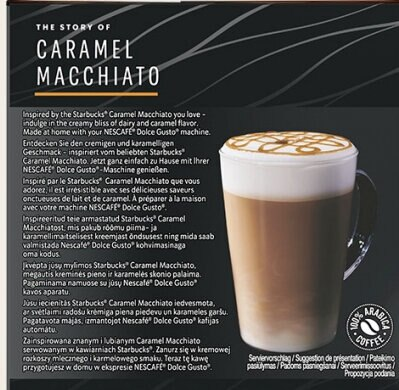 Historia Caramel Macchiato z obrazem filiżanki. Instrukcje przygotowania i składniki.