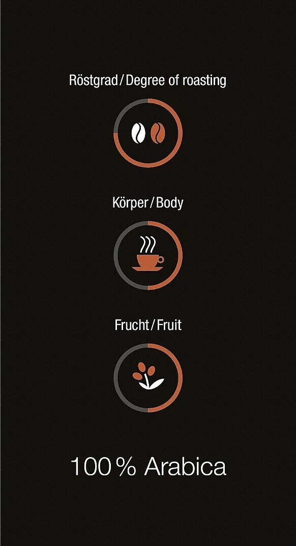 Kawa ziarnista MIELE Black Edition CAFÉ CREMA 4x250g