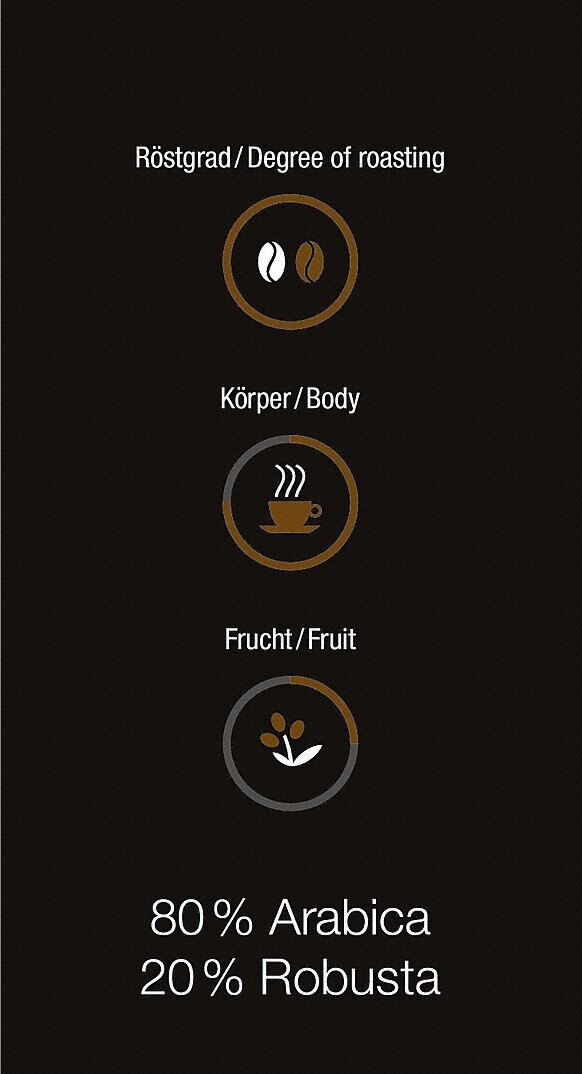 Kawa ziarnista MIELE Black Edition ESPRESSO 4x250g