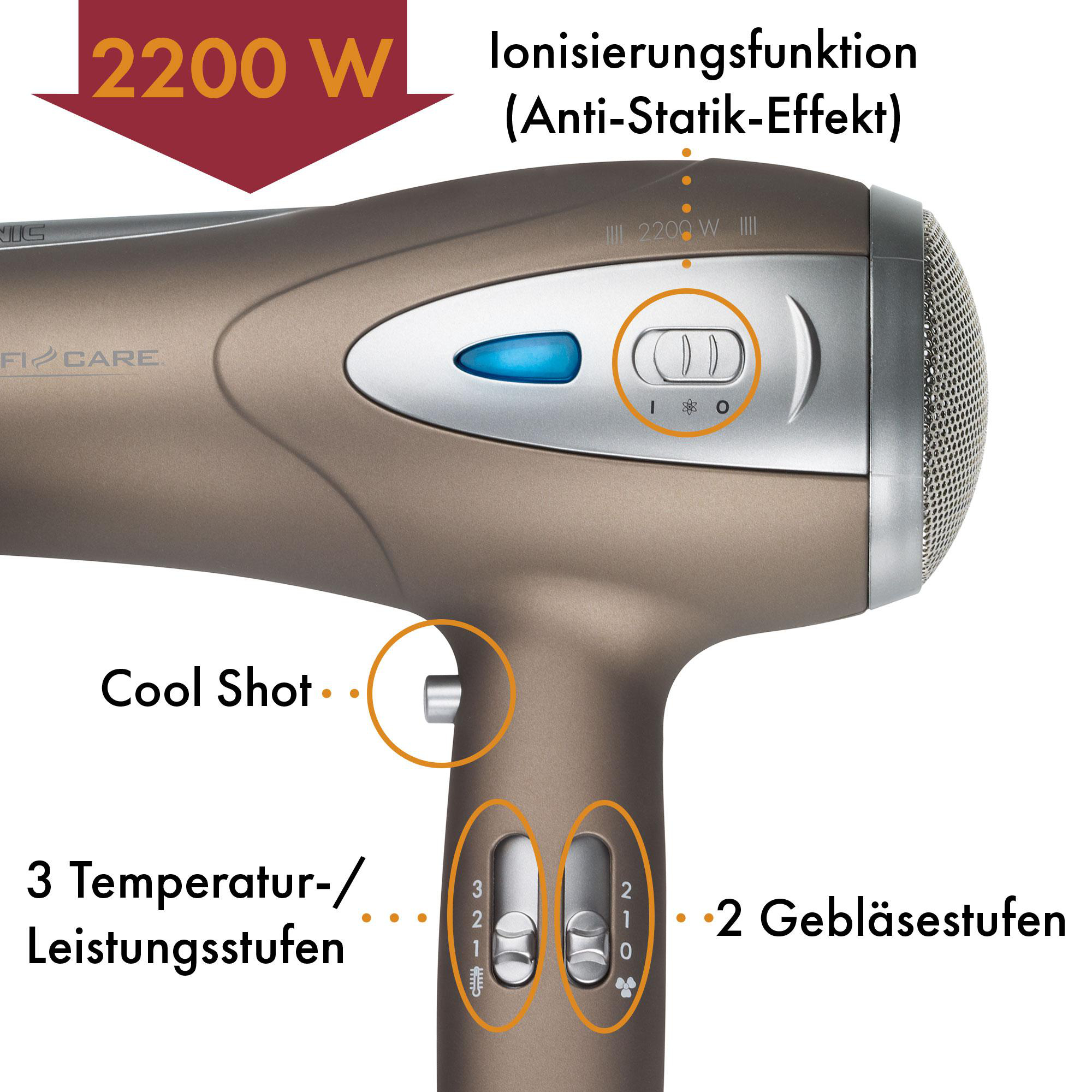 Brauner und goldener Haartrockner mit Knöpfen und Textbeschriftungen, vor weißem Hintergrund.