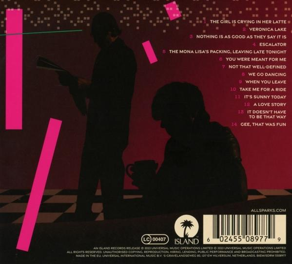 Rückseite einer CD-Hülle mit Songtiteln und einer Silhouette von zwei Personen.