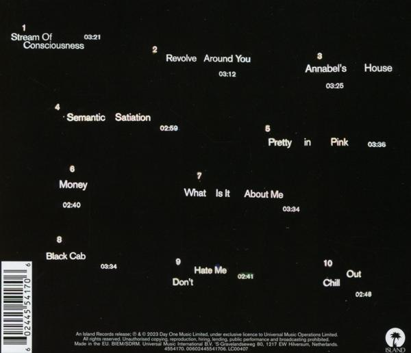 Die Albumrückseite mit Songtiteln und -längen auf schwarzem Hintergrund.