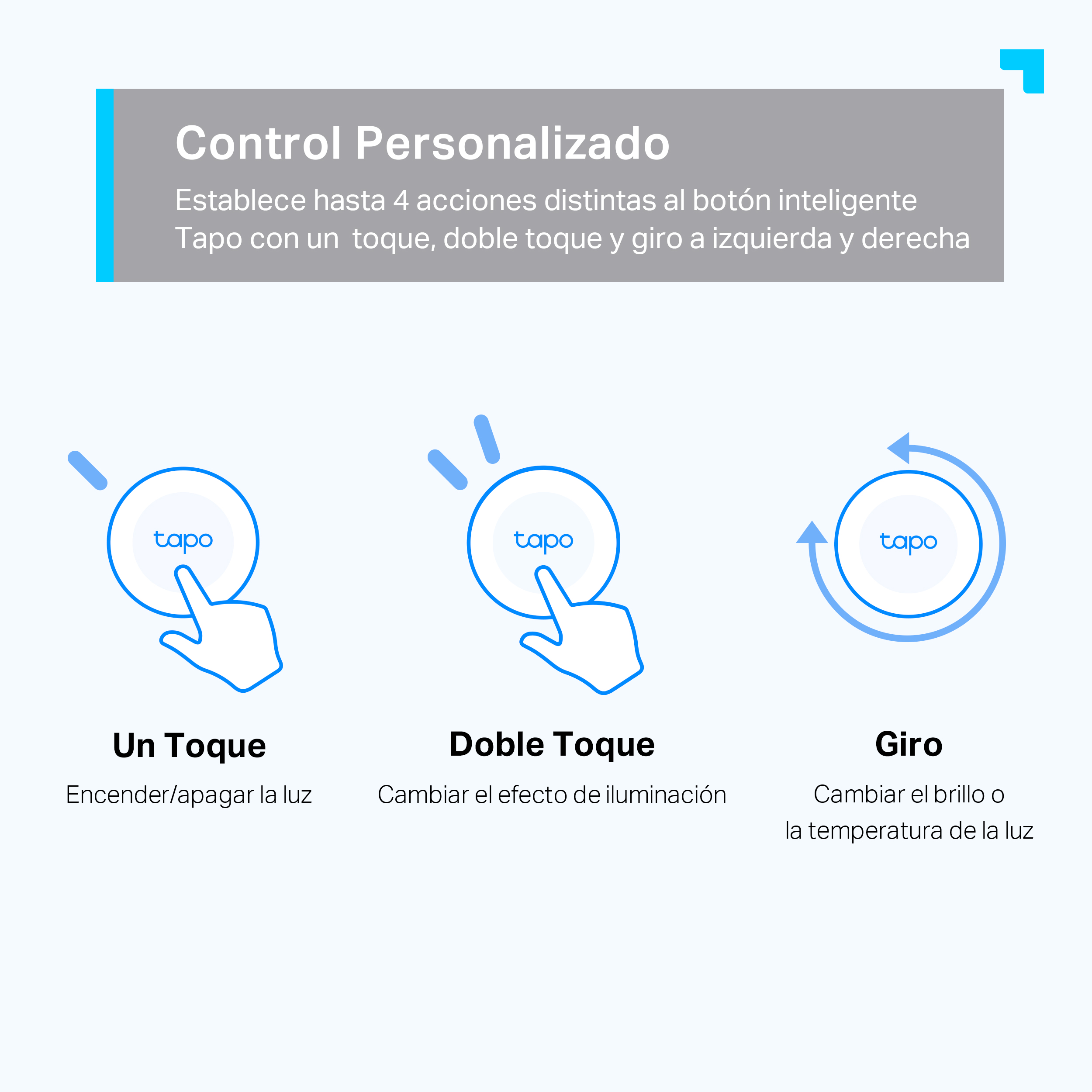 Diagrama que muestra una mano tocando un botón inteligente con diferentes acciones: un toque, doble toque y giro.